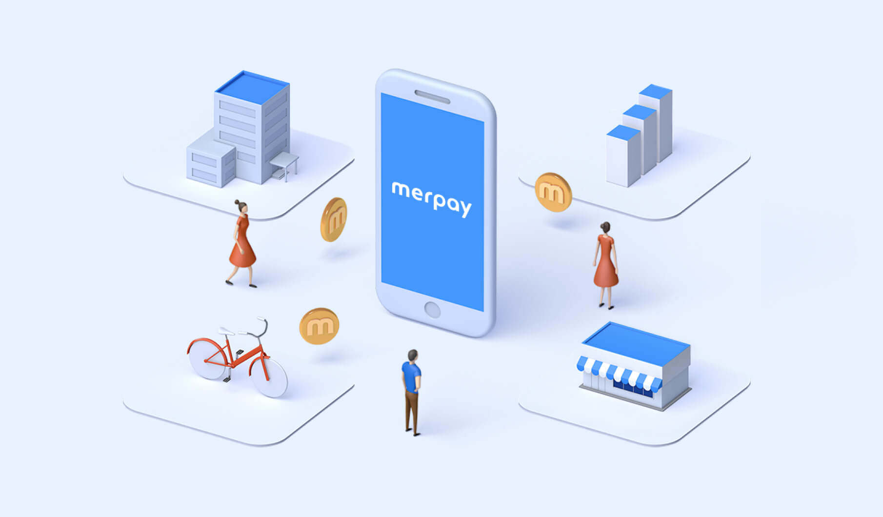Merpay Corporate, Recruitment