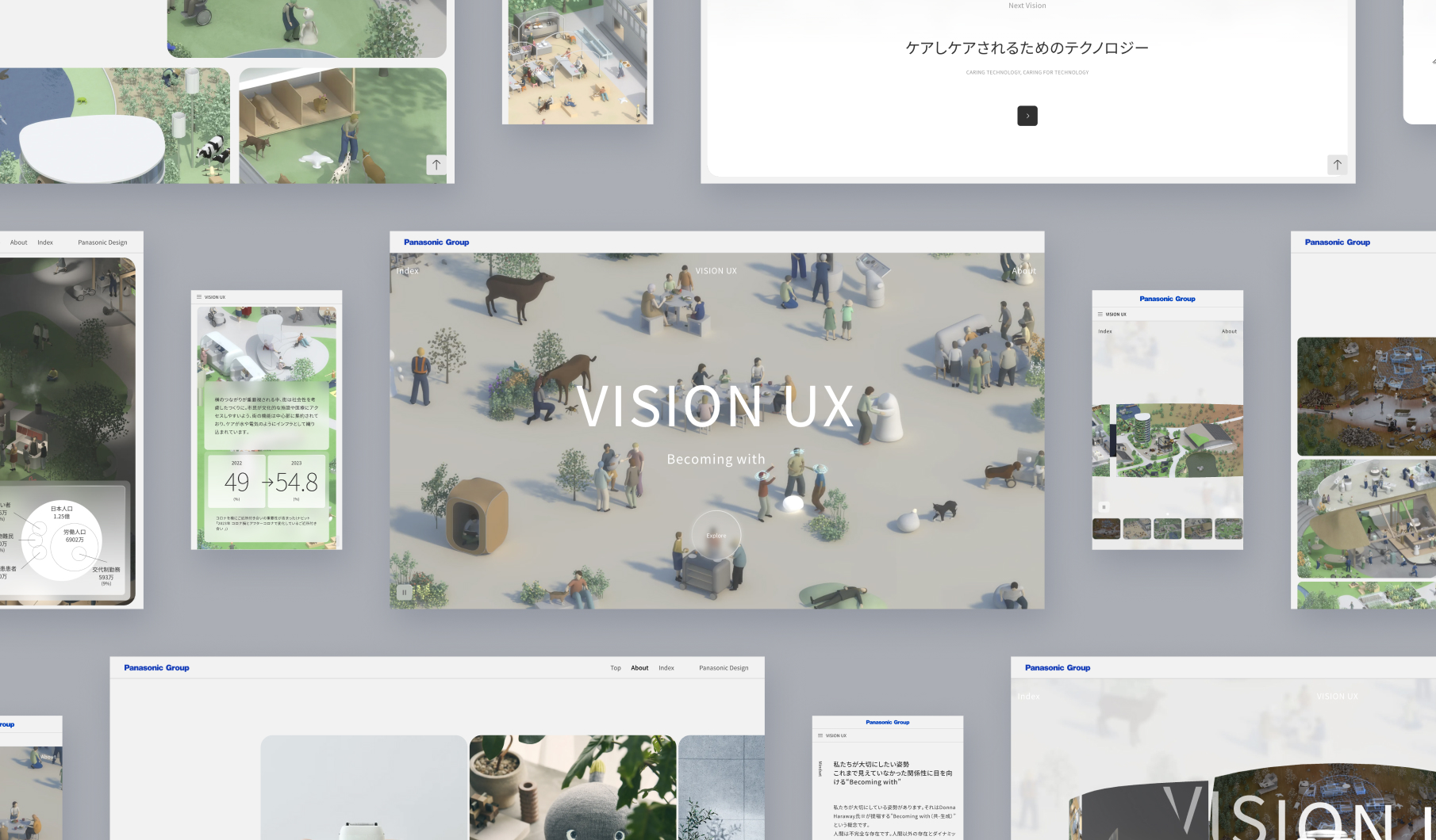 Panasonic  VISION UX